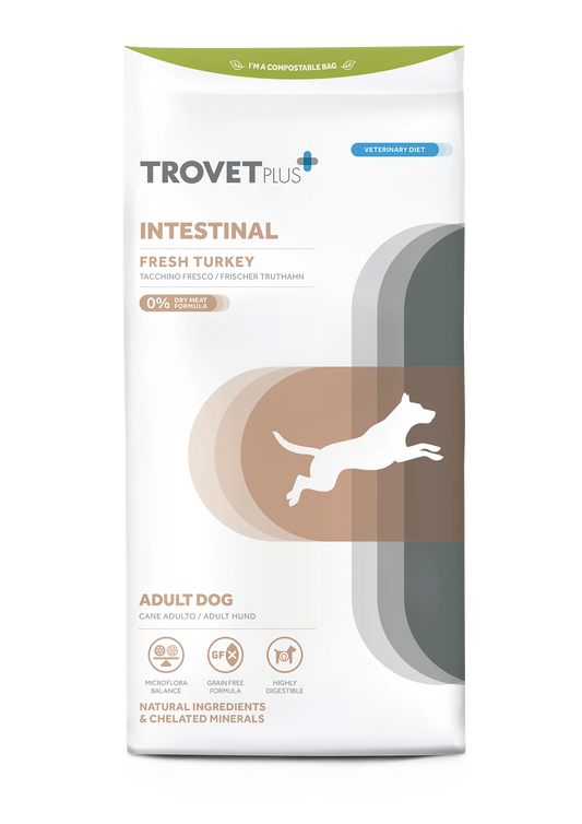 Trovet Plus Cane Intestinal